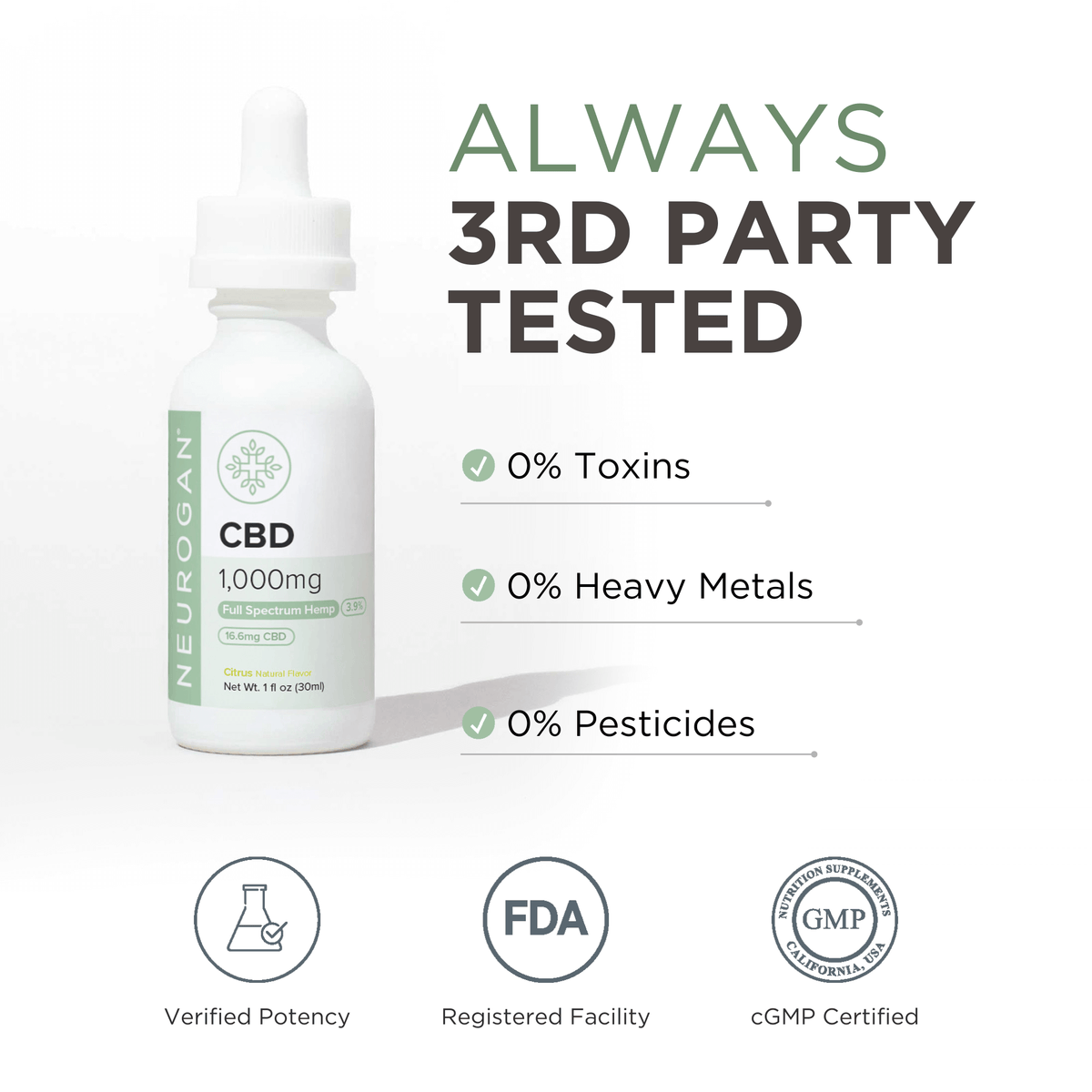 1000 mg CBD Oil – Neurogan