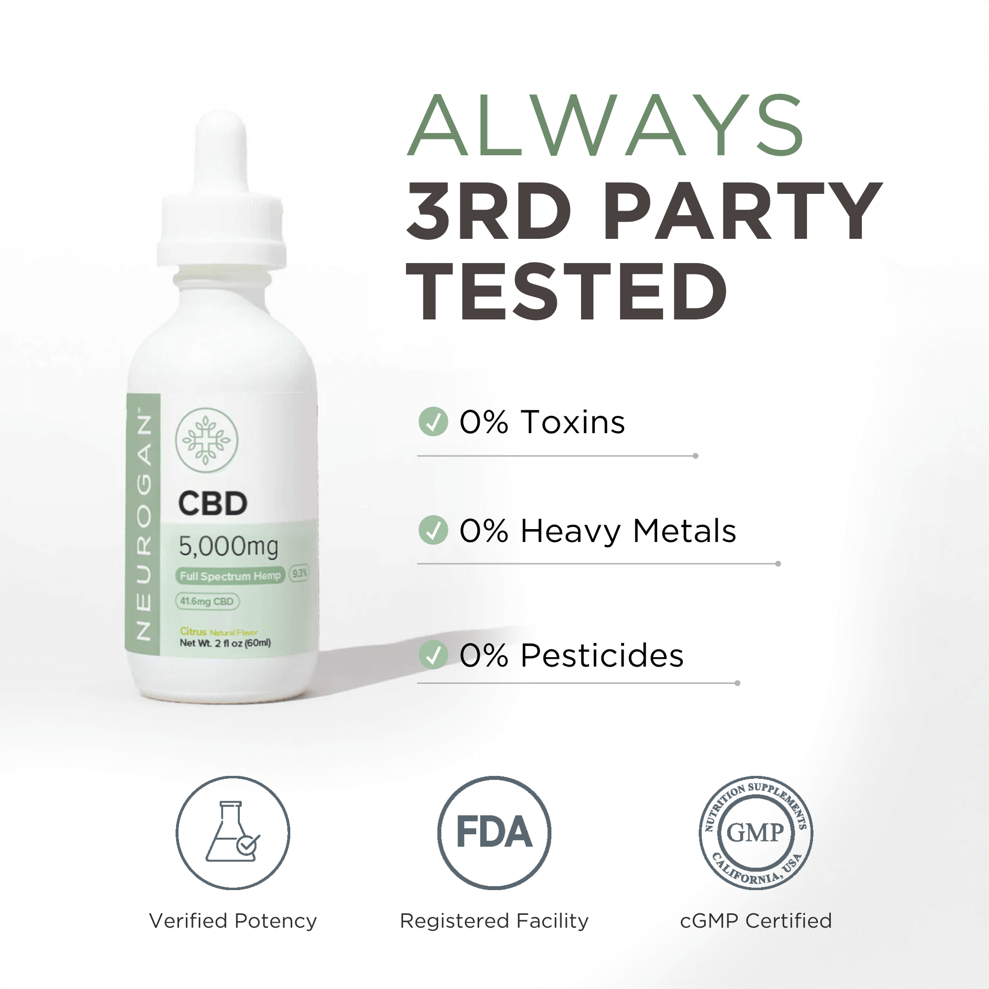 5000 mg CBD Oil Neurogan 5000 mg CBD Oil Neurogan