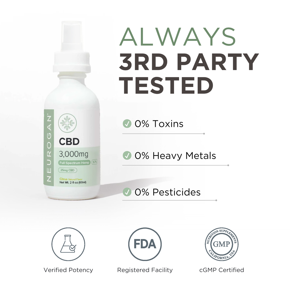 CBD Spray – Neurogan