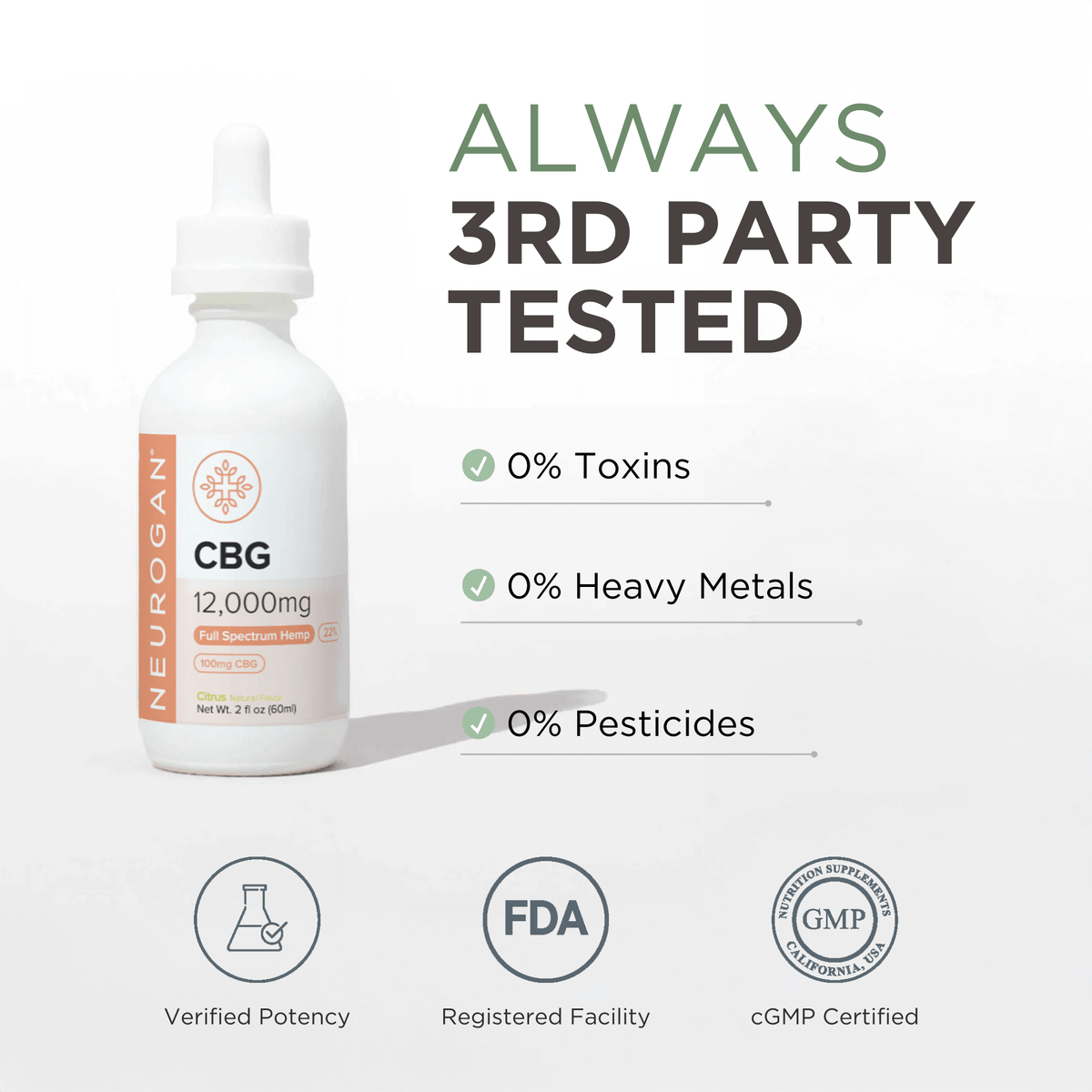 Our Best CBG Oil | High Strength | Pure CBG Concentrate – Neurogan