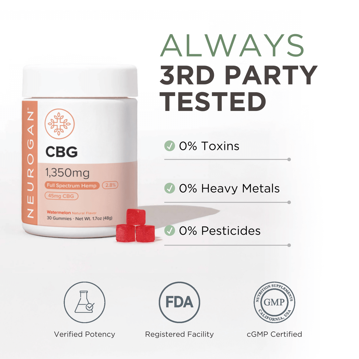 Lab_Tested_CBG_gummies_1350mg.