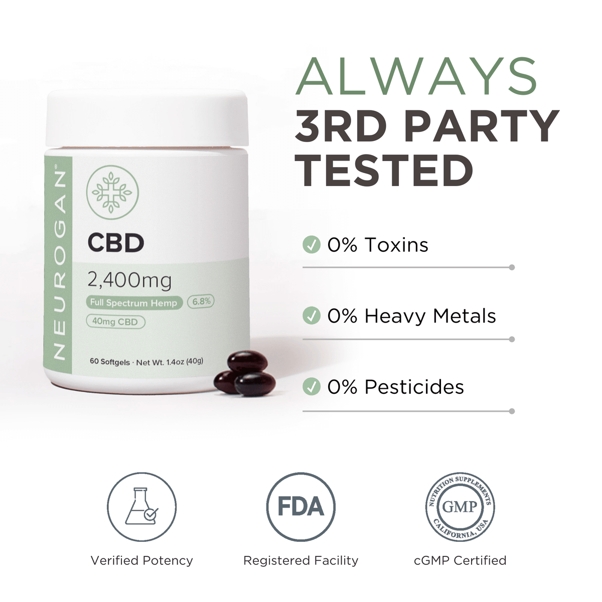 Full Spectrum CBD Softgels – Neurogan
