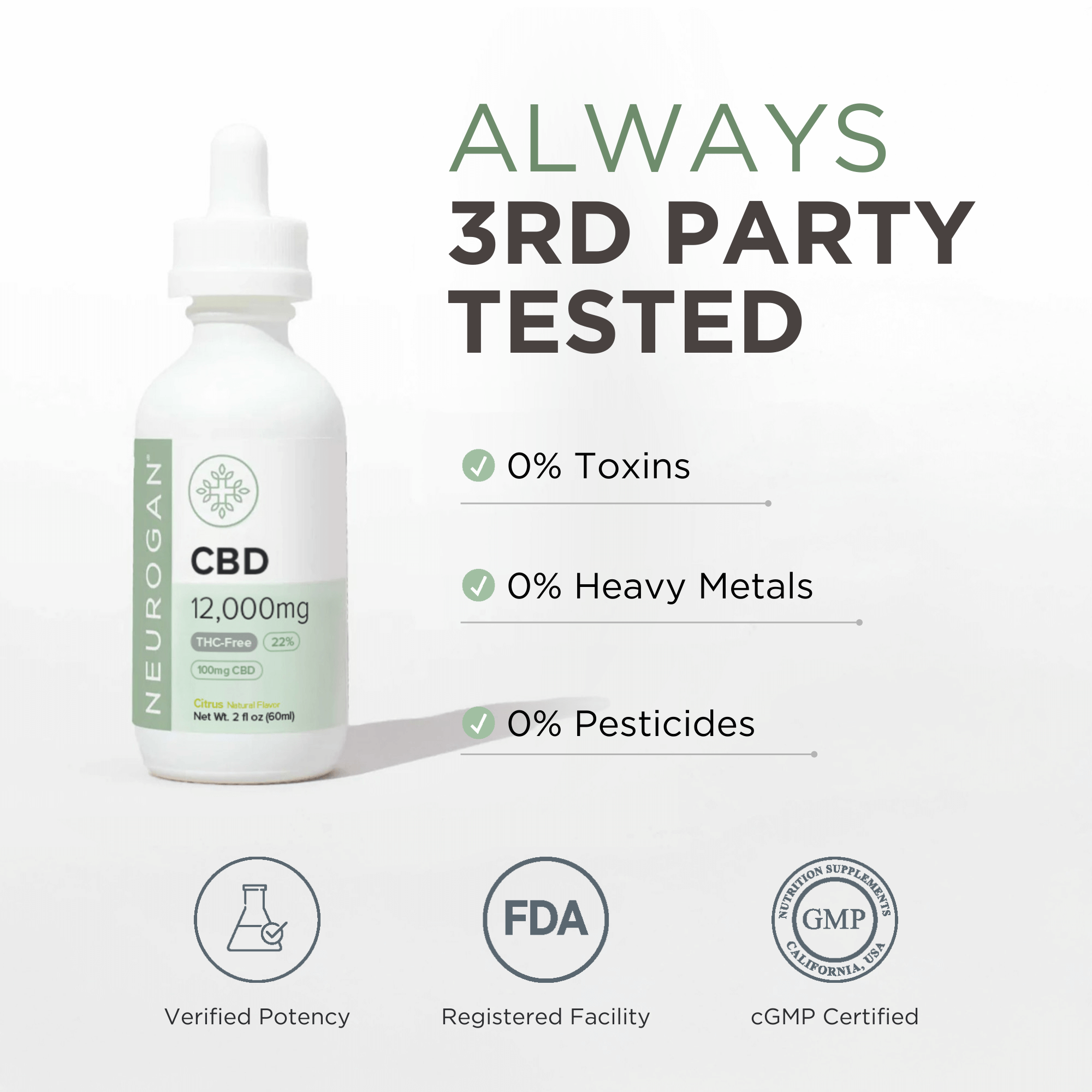 Strongest Broad Spectrum CBD Oil, 12000mg, 2oz – Neurogan Strongest Broad Spectrum CBD Oil, 12000mg, 2oz – Neurogan