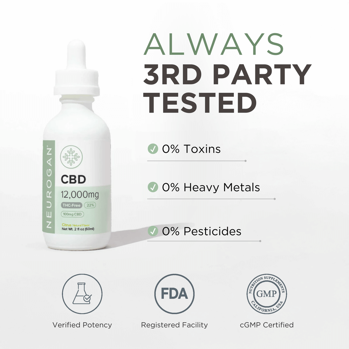 Strongest Broad Spectrum CBD Oil, 12000mg, 2oz – Neurogan Strongest Broad Spectrum CBD Oil, 12000mg, 2oz – Neurogan