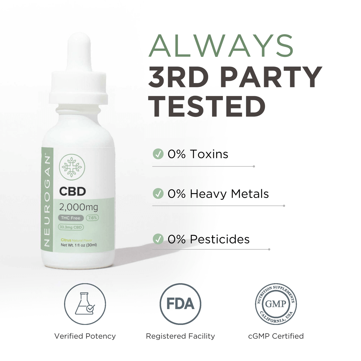 Lab_Tested_THC_Free_CBD_Oil_20