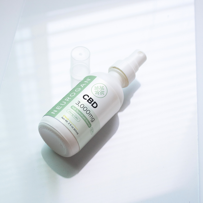 CBD Spray – Neurogan