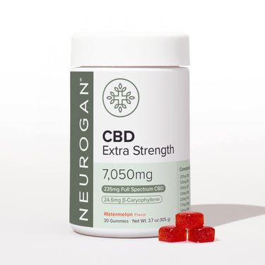 Strongest CBD Gummies