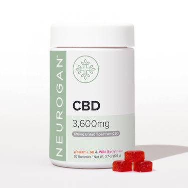 Neurogan THC-Free CBD Gummies jar, 3,600mg total (120mg broad spectrum CBD per gummy), Watermelon and Wild Berry flavor, 30 gummies per jar, with three red gummies displayed beside the bottle.