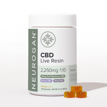 Live Resin CBD Gummies