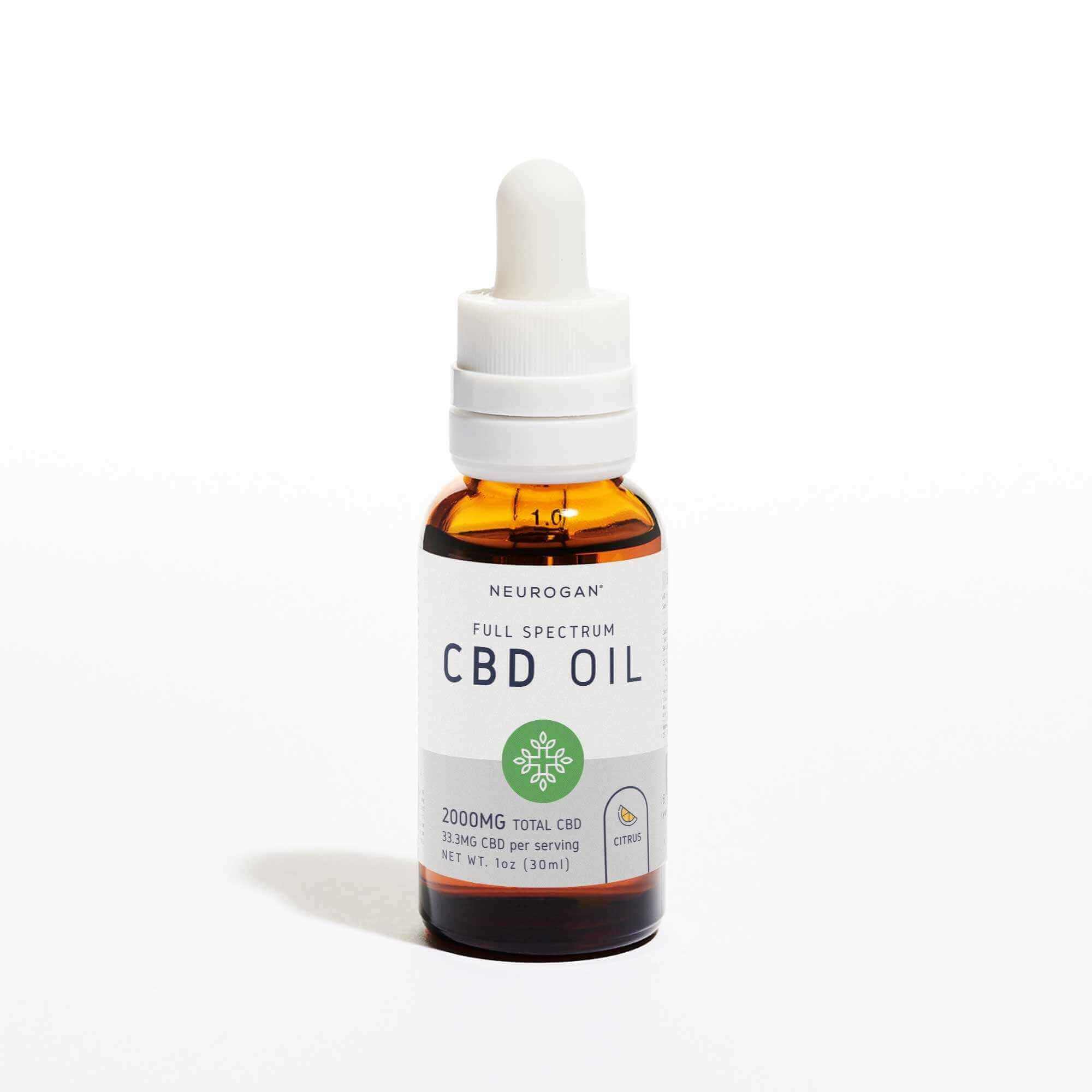 Cbd Buy CBD Online | Potent, Premium & Safe CBD For Sale