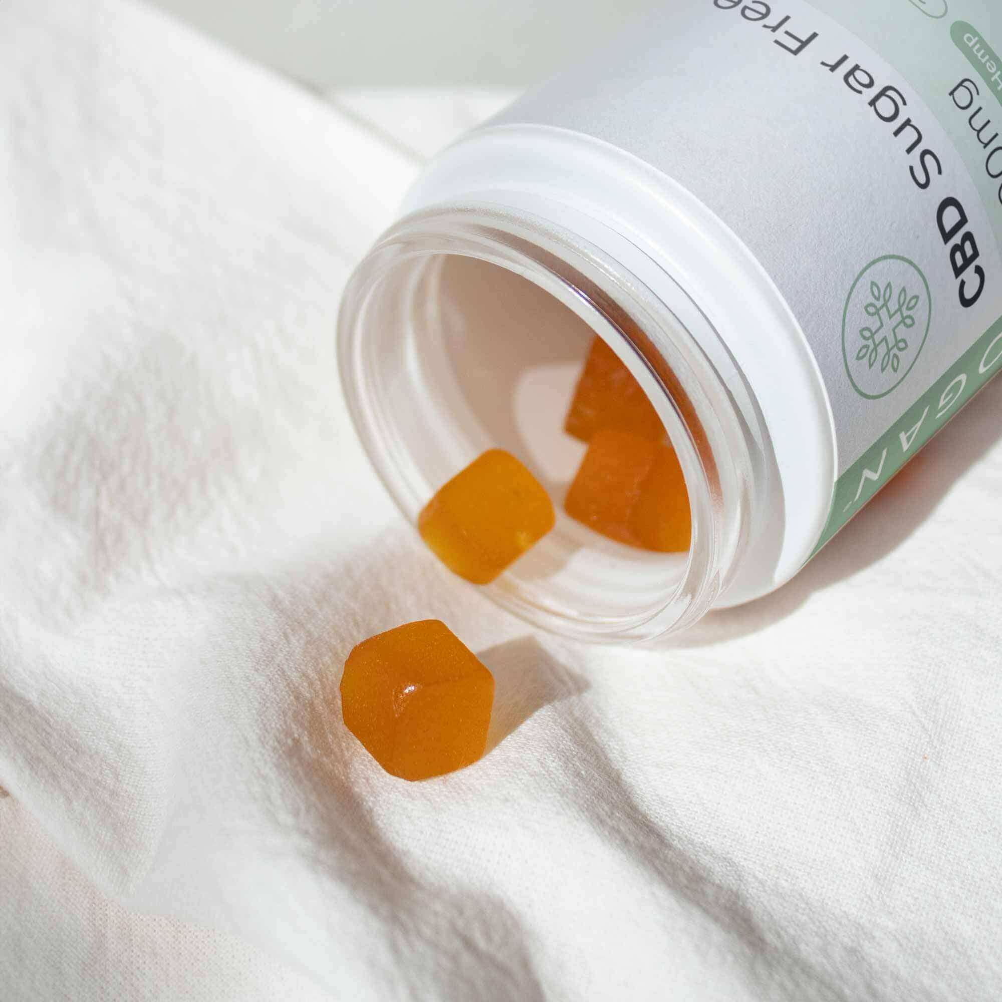 CBD Dosage Charts & Guide on How Much CBD to take