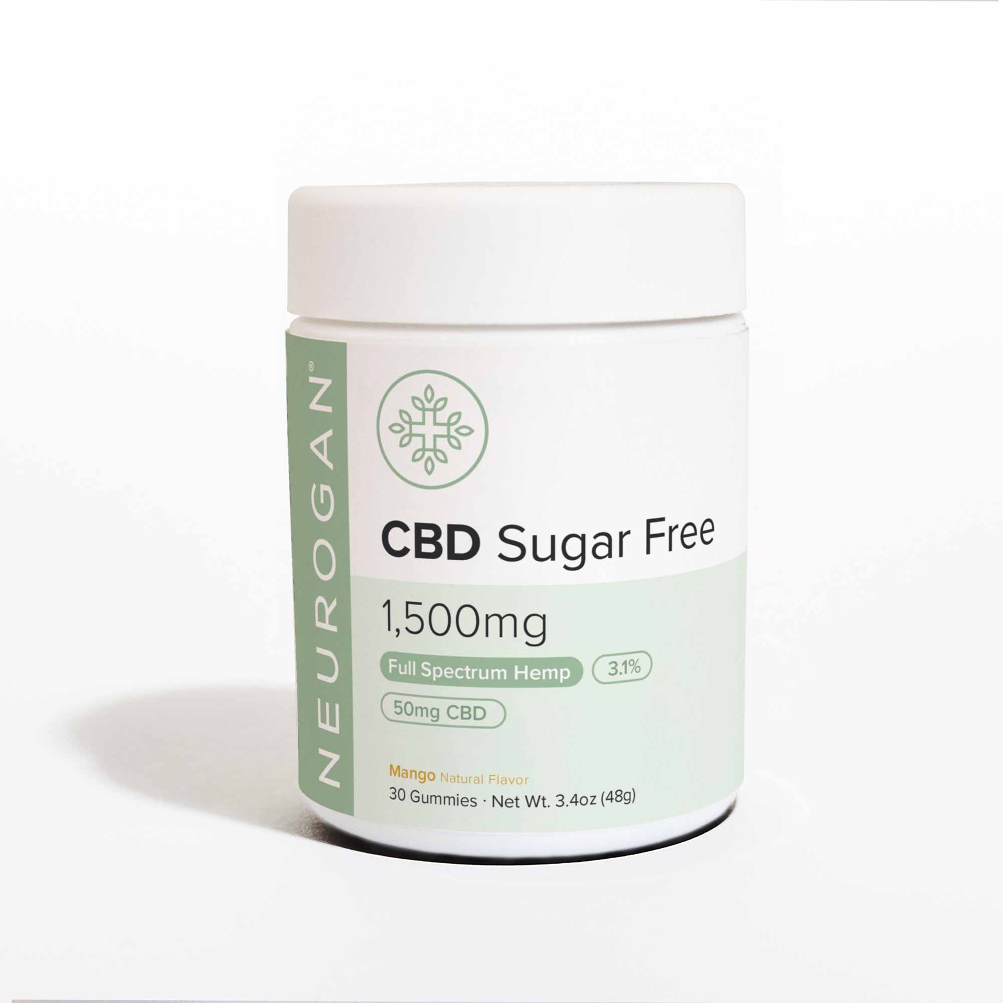 Sugar Free CBD Gummies