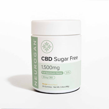 Sugar Free CBD Gummies