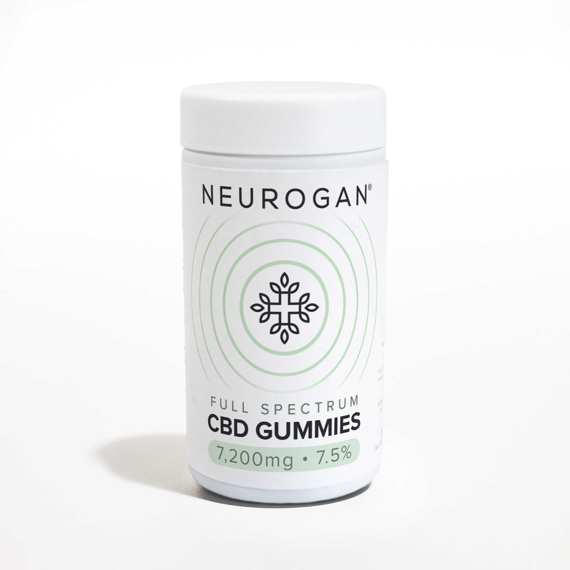 Strongest D8 Gummies