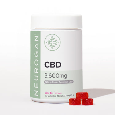 THC-Free CBD Gummies