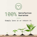 100% Satisfaction Guarantee image. Simply love it or return it. Five stages of plant growth from seed to plant at the bottom