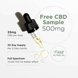 Dropper filled with with 25mg of full-spectrum CBD oil, highlighting fast-acting relief in a 0.34oz bottle, labeled as a 20-day supply.