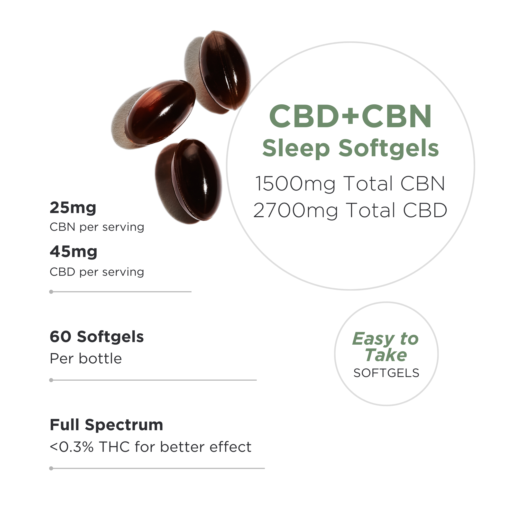 NEW Angel liquid 1ml CBN CBG CBD CRD H4