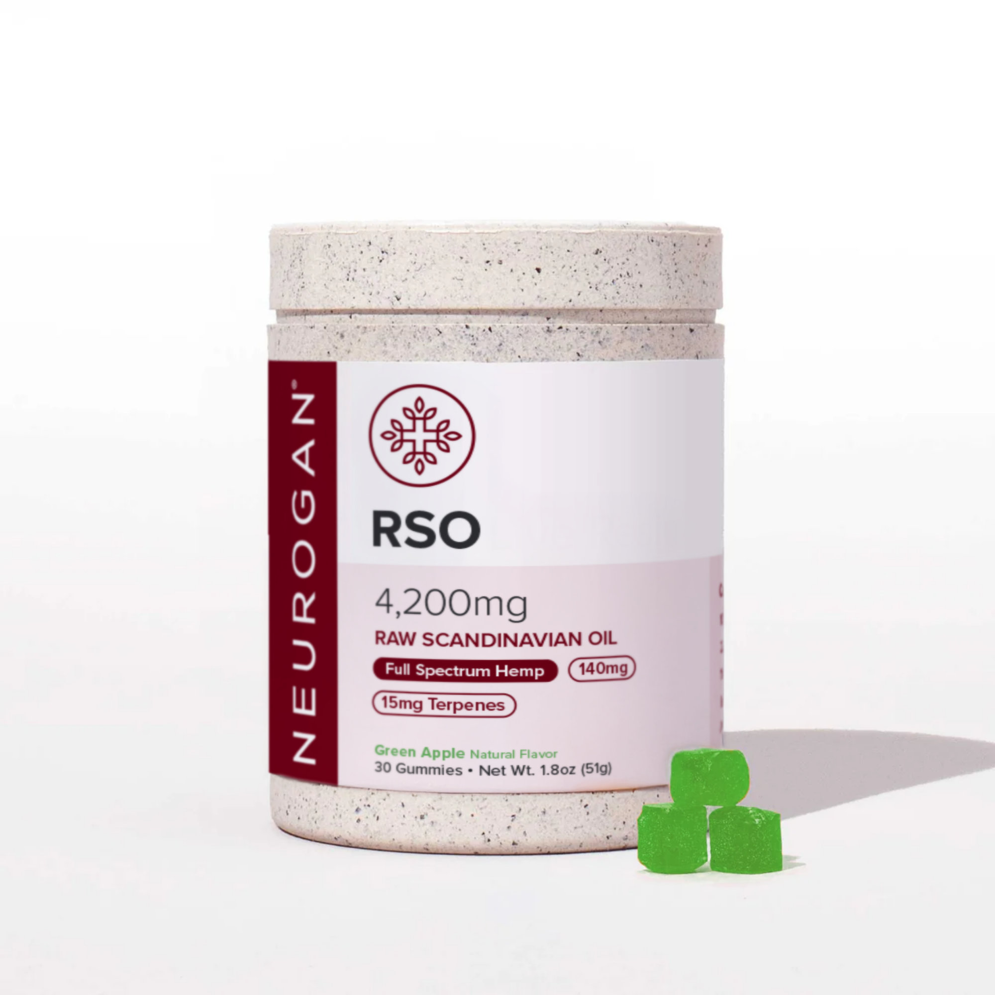 RSO Gummies