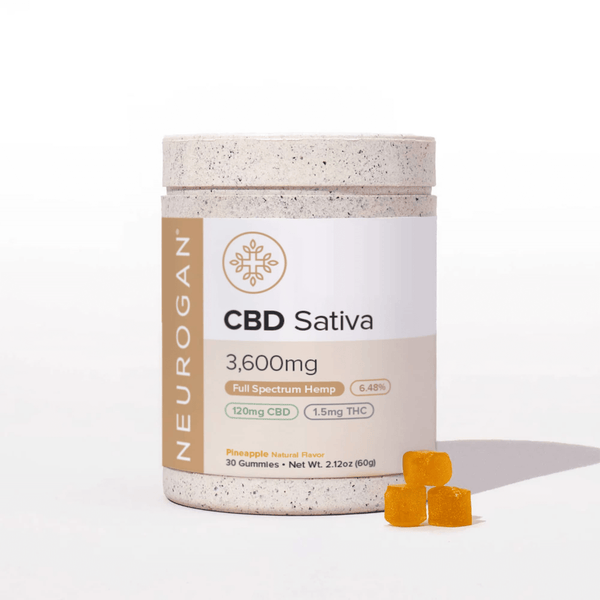 ケミストリー 12 # CRDP CBP CRD cbd  cbn  cbg CBD+CBN+CBG Gummies Bundle | 35% OFF, High Strength
