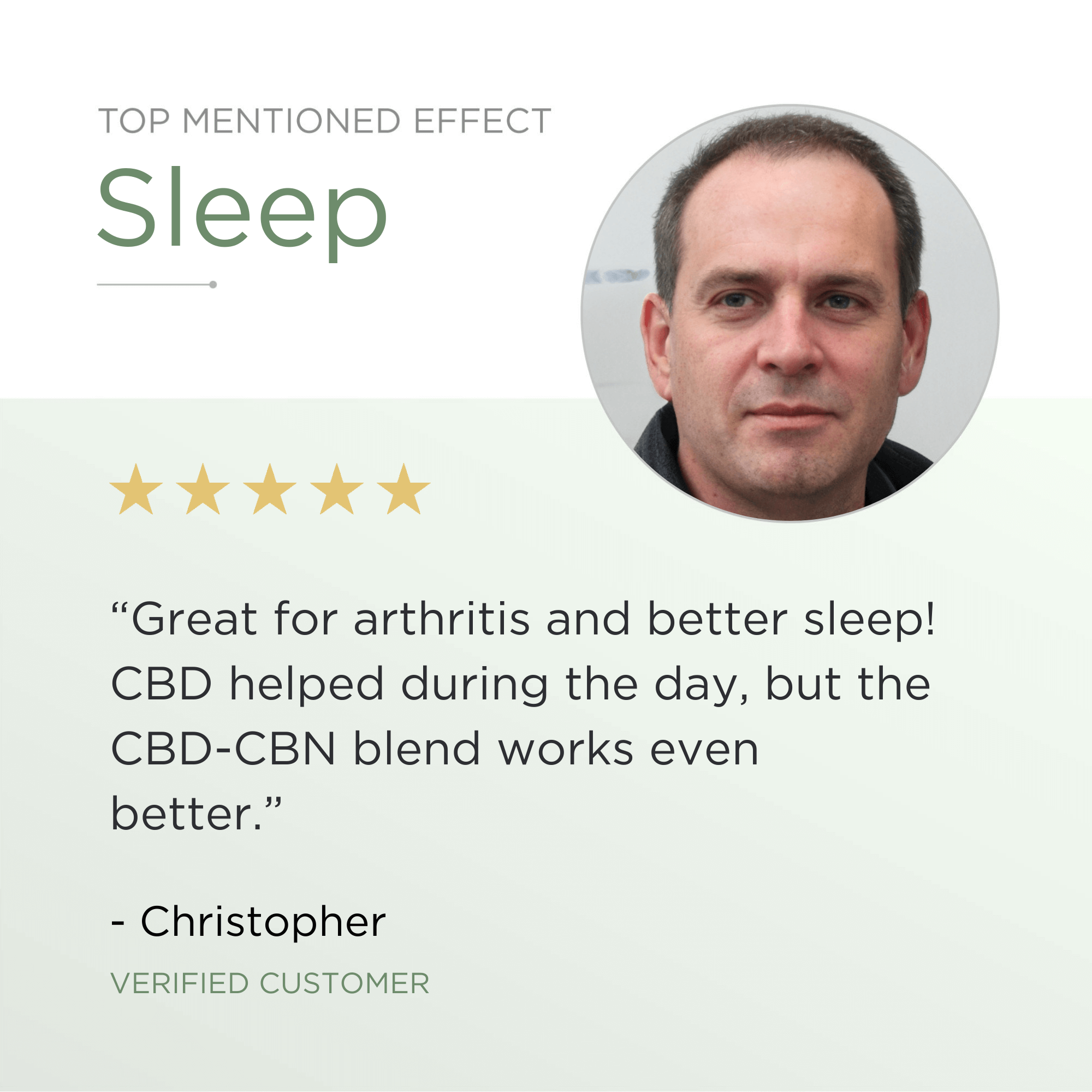 Customer review highlighting sleep benefits of CBD-CBN capsules, starred rating, and testimonial on restful sleep.