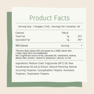 4000mg RSO tincture nutrition facts