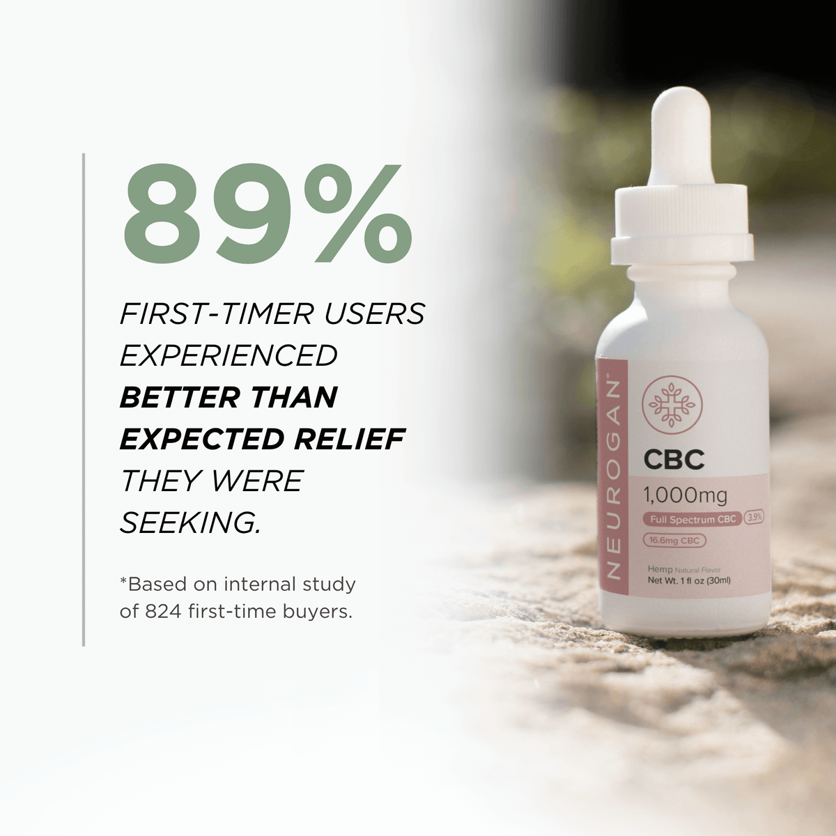 CBC Oil – Neurogan