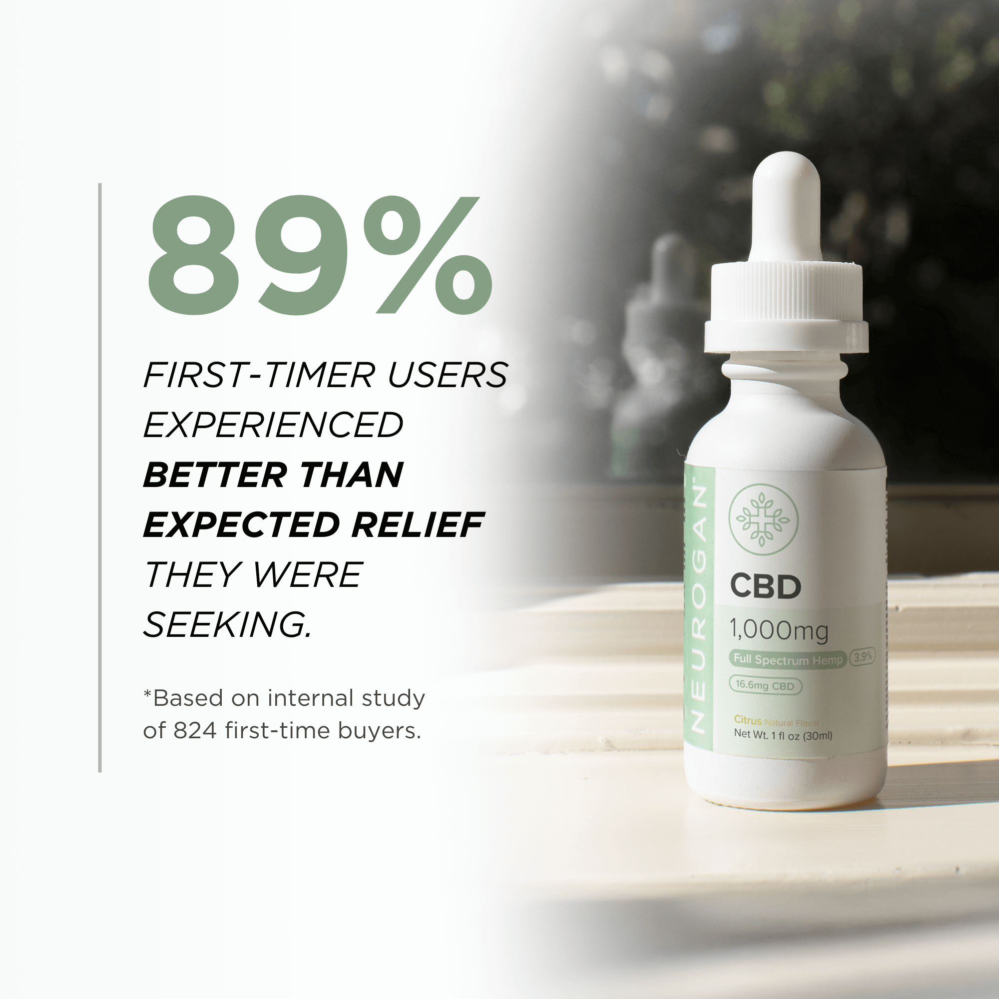 CBD Tincture 1000MG – Neurogan CBD Tincture 1000MG – Neurogan
