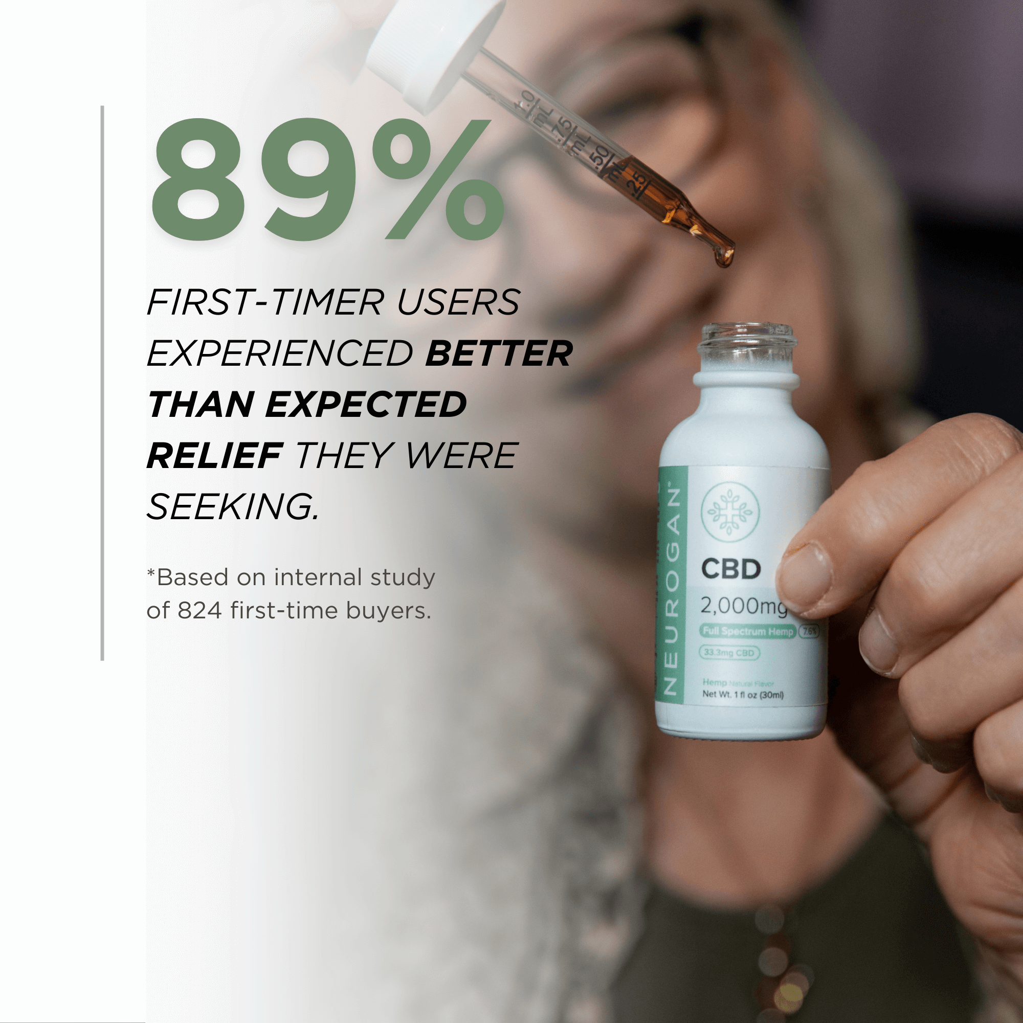CBD Oil 2000MG – Neurogan CBD Oil 2000MG – Neurogan