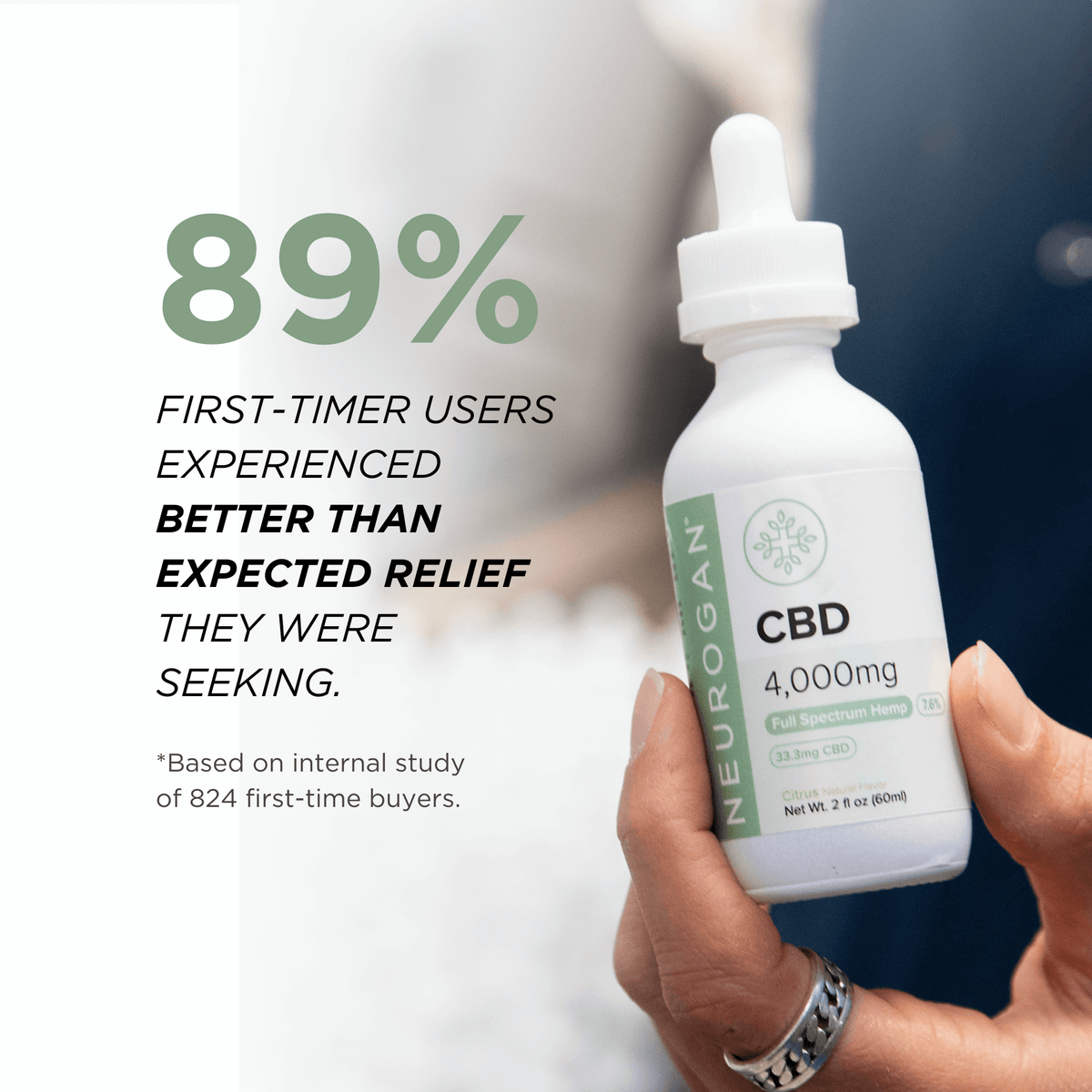 Results_CBD_Oil_4000mg.png?v=