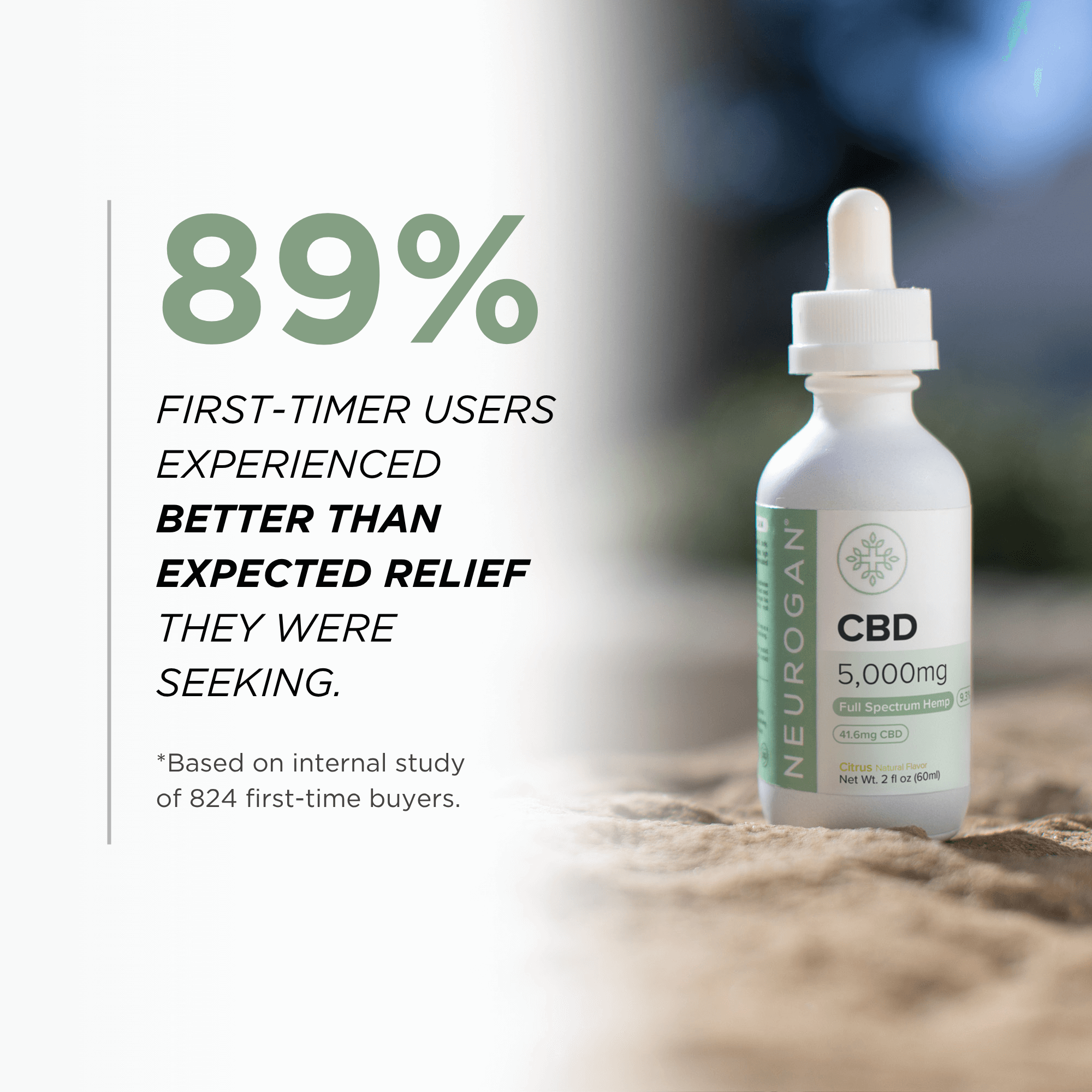 5000 mg CBD Oil Neurogan 5000 mg CBD Oil Neurogan