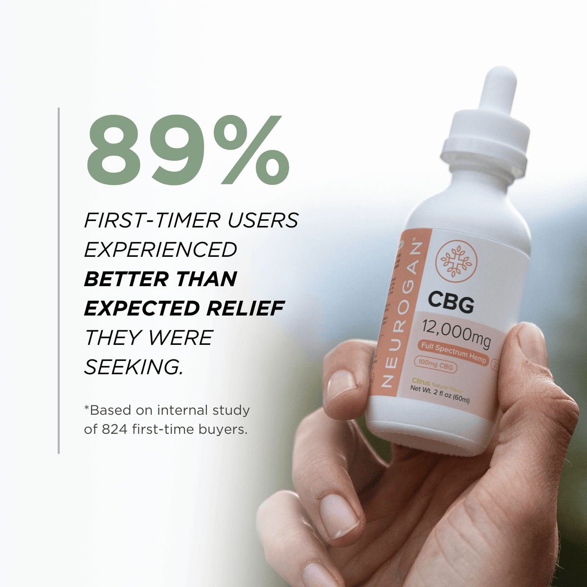 Our Best CBG Oil | High Strength | Pure CBG Concentrate – Neurogan