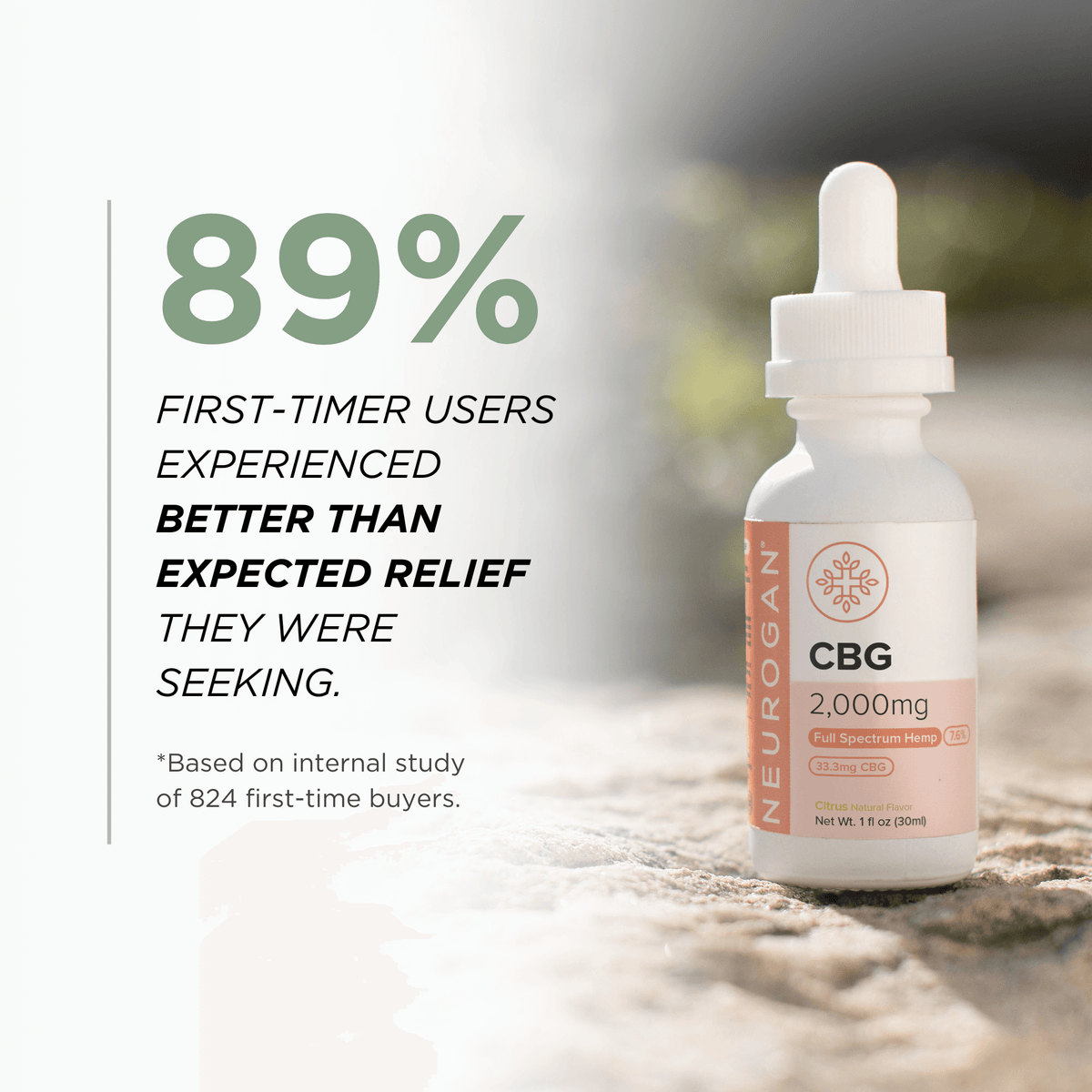 CBG Oil Tincture 2000 MG | Full Spectrum & Plant Based – Neurogan