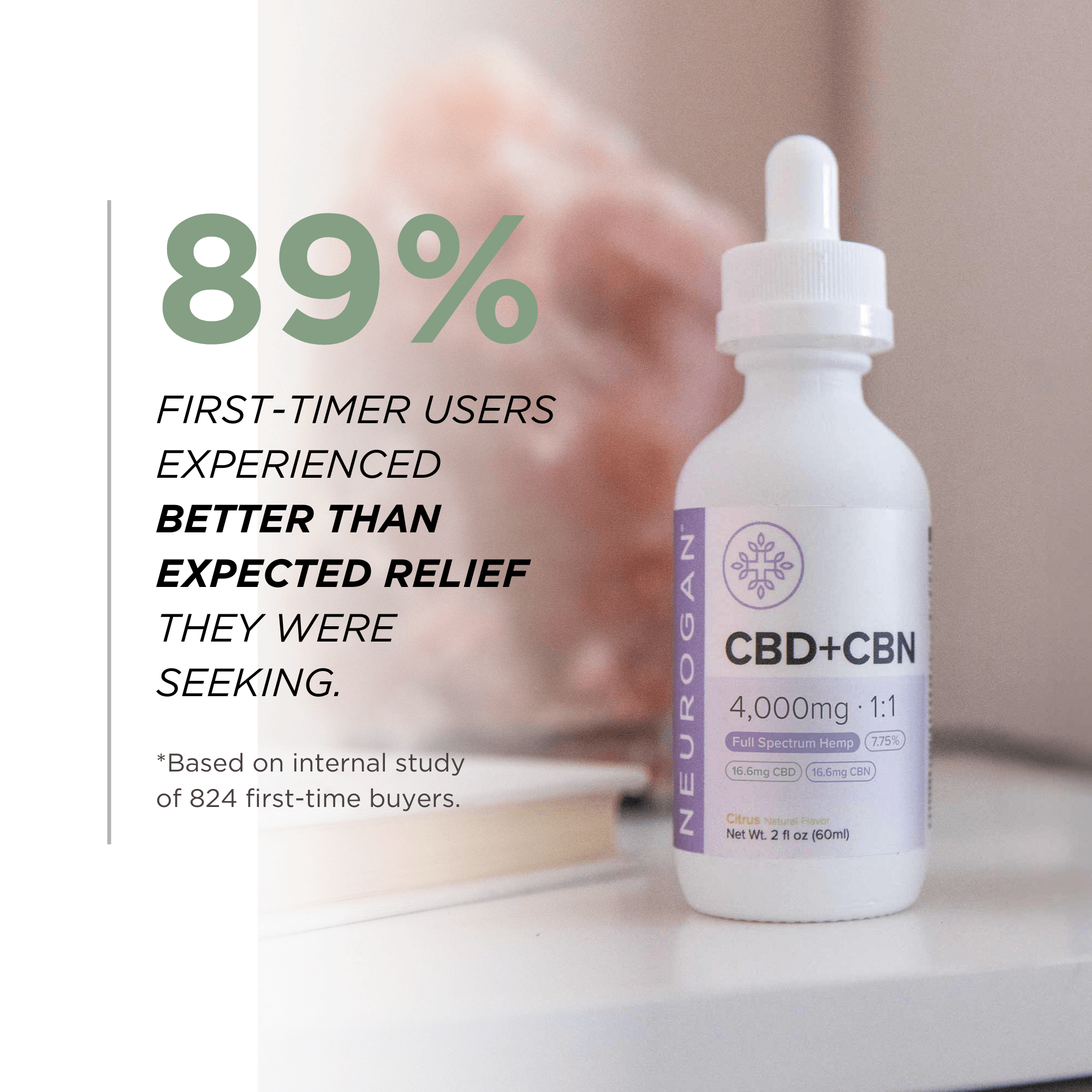 CBN Sleep Tinctures – Neurogan CBN Sleep Tinctures – Neurogan
