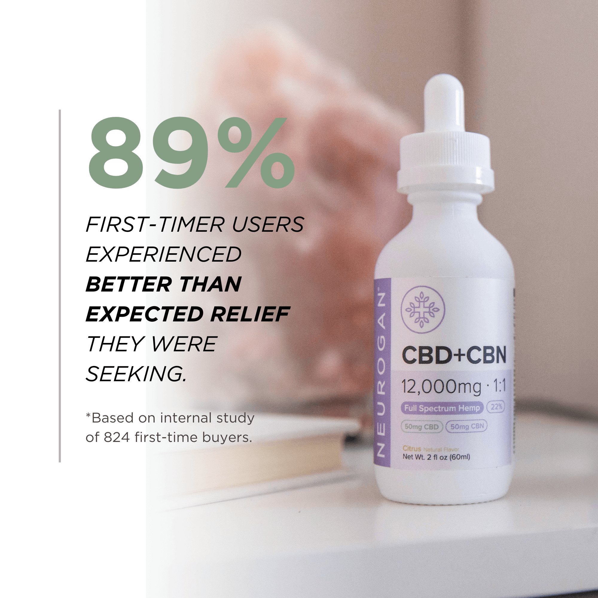 CBD:CBN Oil for Sleep | Strongest, Full Spectrum Extract – Neurogan CBD:CBN Oil for Sleep | Strongest, Full Spectrum Extract – Neurogan