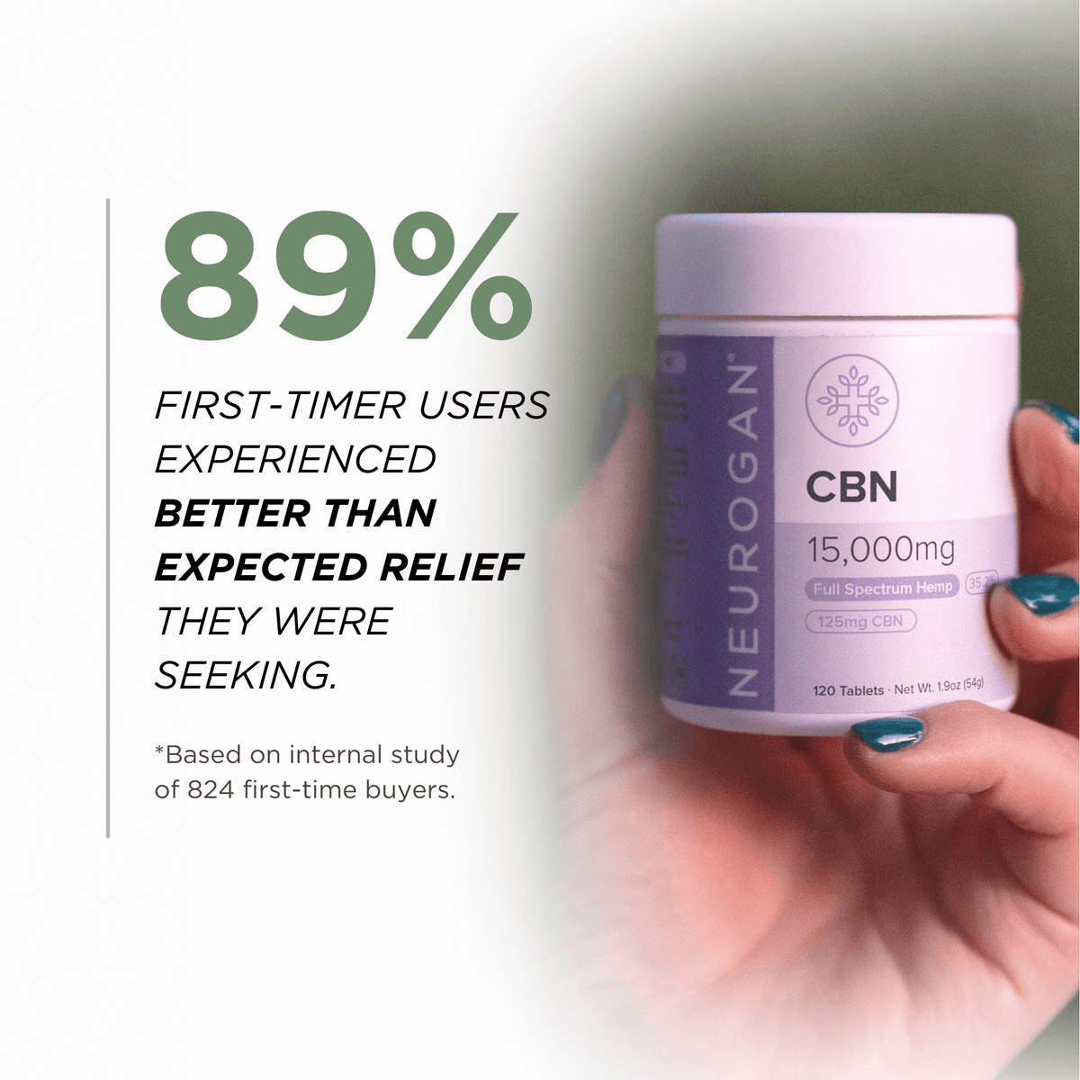 CBN Tablets | 15000MG & Lab Tested | Premium Sleep Support – Neurogan