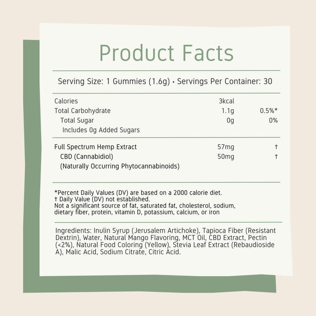 Sugar Free CBD Gummies 1500MG per jar 100% Sugar Free Sugar Free CBD Gummies 1500MG per jar 100% Sugar Free