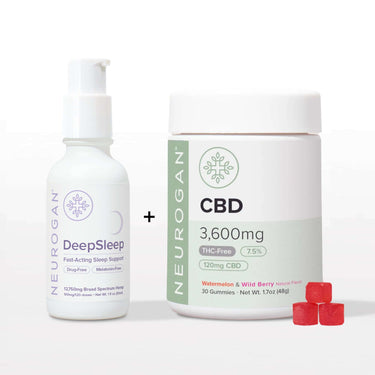 The THC-FREE Duo featuring DeepSleep oil and 3600 mg CBD gummies for a calming, restful experience.