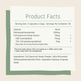 THC Capsules nutrition facts