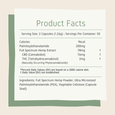 THC Capsules nutrition facts