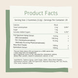 Intimacy THC Gummies nutrition facts