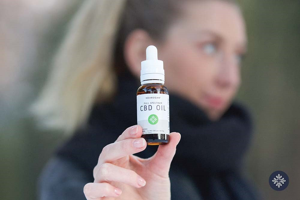Process & Certification for All Our CBD 
